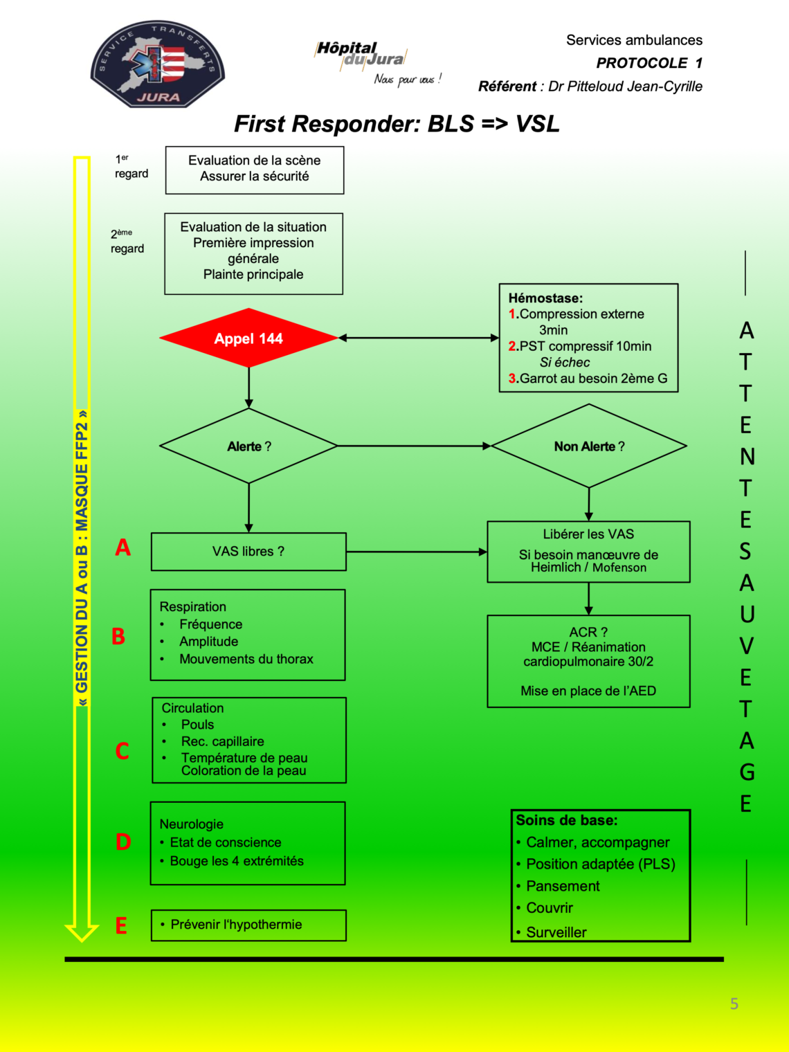 01 FIRST RESPONDER BLS => VLS AMBULANCES HJU